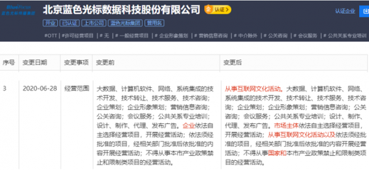 北京藍色光標數據科技股份經營范圍拓展，新增互聯網文化活動業務